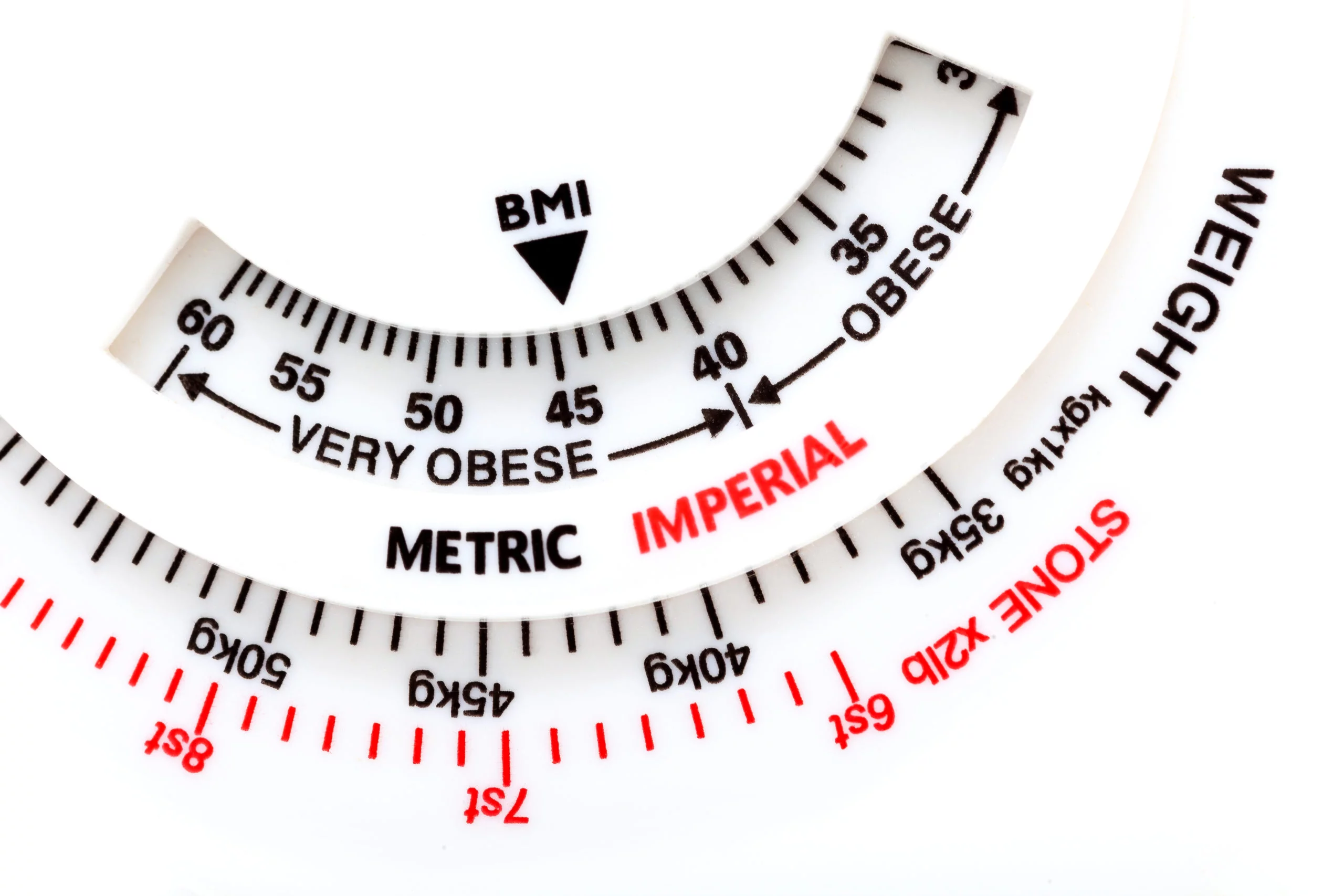  OBSCORE: risico door obesitas voorspellen voorbij de BMI